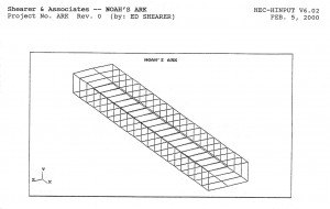 Ark Model for Naval Engineering Analysis